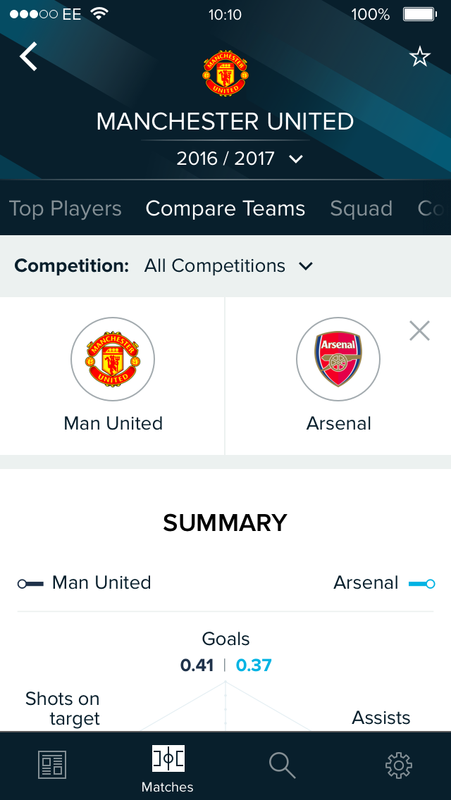 2.0.5 - Compare Teams@2x